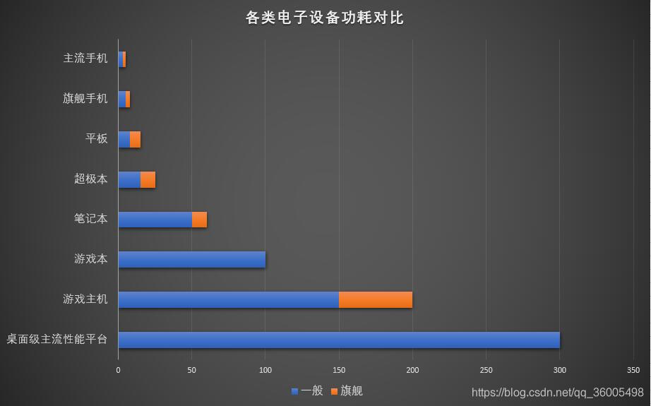 6th Gen A8-8600P APU AMD最新力作！6th APU揭秘：强悍性能、高效图形、低功耗设计一网打尽  第4张