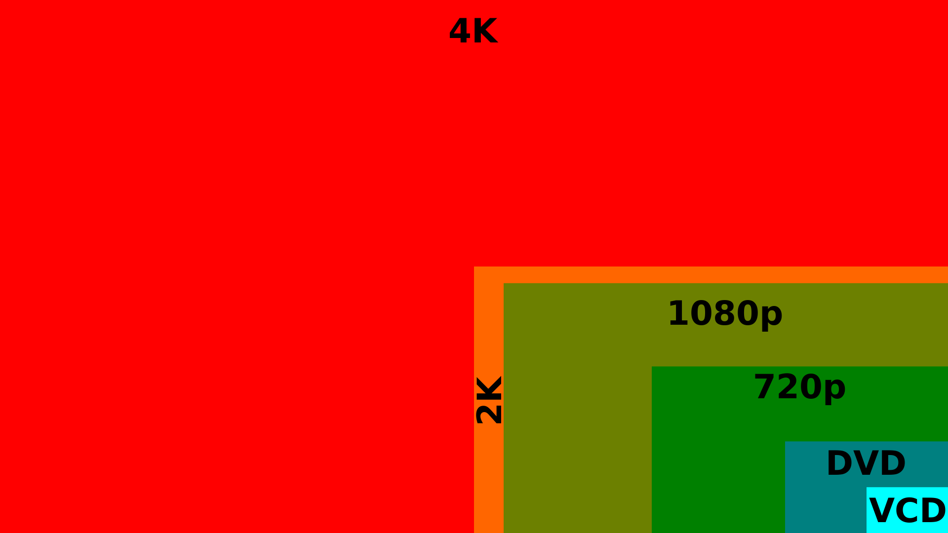 4K电影福利！gtx1080ti震撼画质解析  第4张
