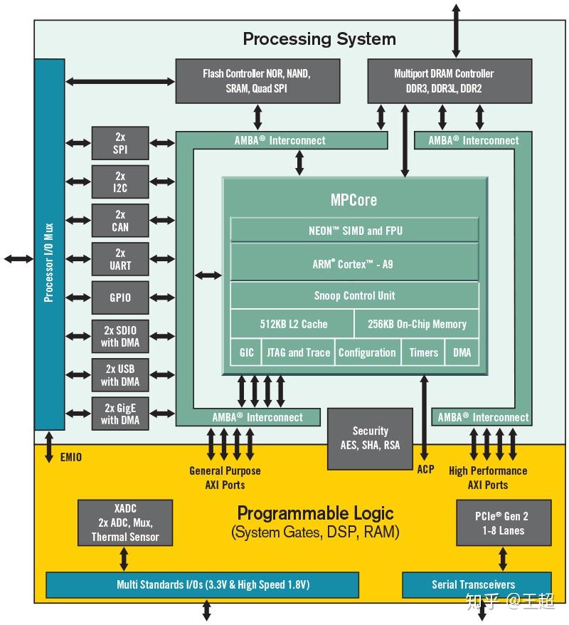 AMD Ryzen 5 5600H：电竞利器三大亮点揭秘