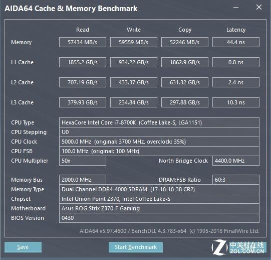 酷睿i5-10600K，游戏加速神器  第6张