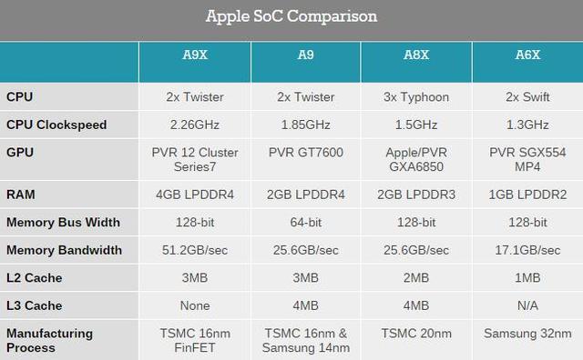 AMD Ryzen™ 5 PRO 5650G AMD Ryzen™ 5 PRO 5650G：性能强悍，稳定可靠，价格超值