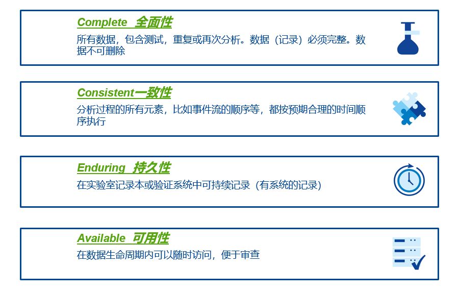 AMD EPYC&trade; 7301：数据处理的终极利器  第1张