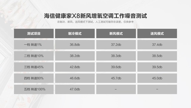 AMD Ryzen™ 5 PRO 3400GE Ryzen 3400GE：性能强劲，散热静音，能效比超乎想象  第7张