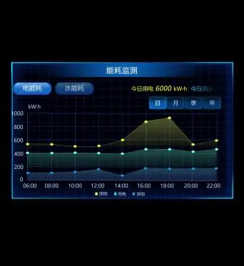 AMD Athlon™ Silver PRO 3125GE 颠覆你对电脑性能的认知！AMD 3125GE体验分享  第1张