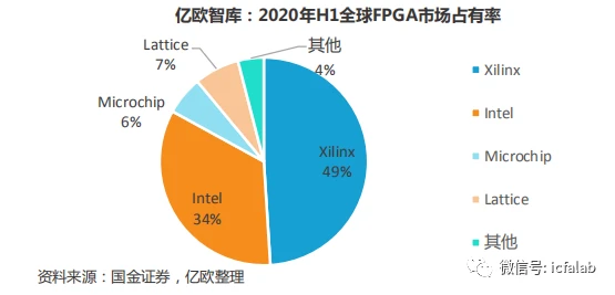 AMD Athlon™ Silver PRO 3125GE 颠覆你对电脑性能的认知！AMD 3125GE体验分享  第5张