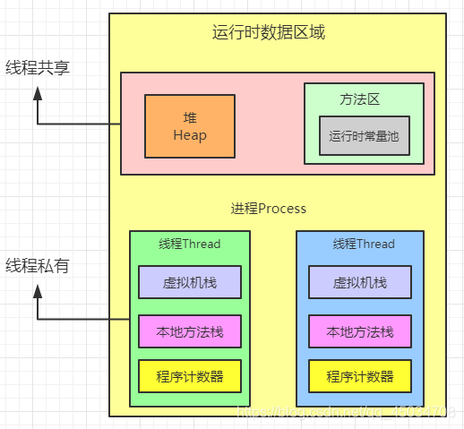 AMD Ryzen™ 7 3700X AMD Ryzen 7 3700X：超速运算、无与伦比的多任务处理能力