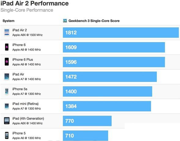 AMD Ryzen 7 4700GE：三大亮点让你的电脑飞起来