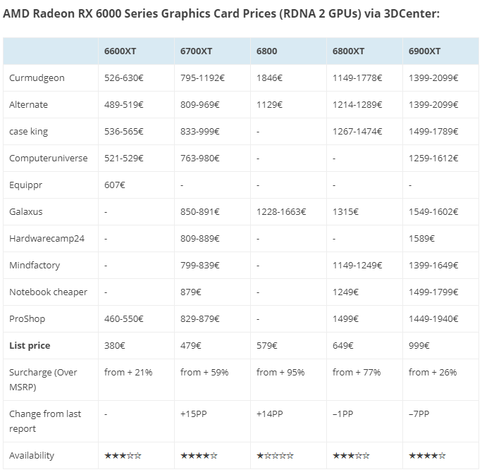 gtx960和r9 270x 如何选择最适合你的显卡？三大关键步骤教你轻松搞定