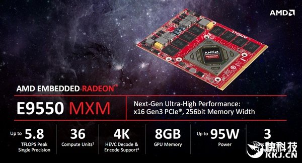 7th Gen A6-9500E APU：低功耗高性能，助力游戏与办公  第7张