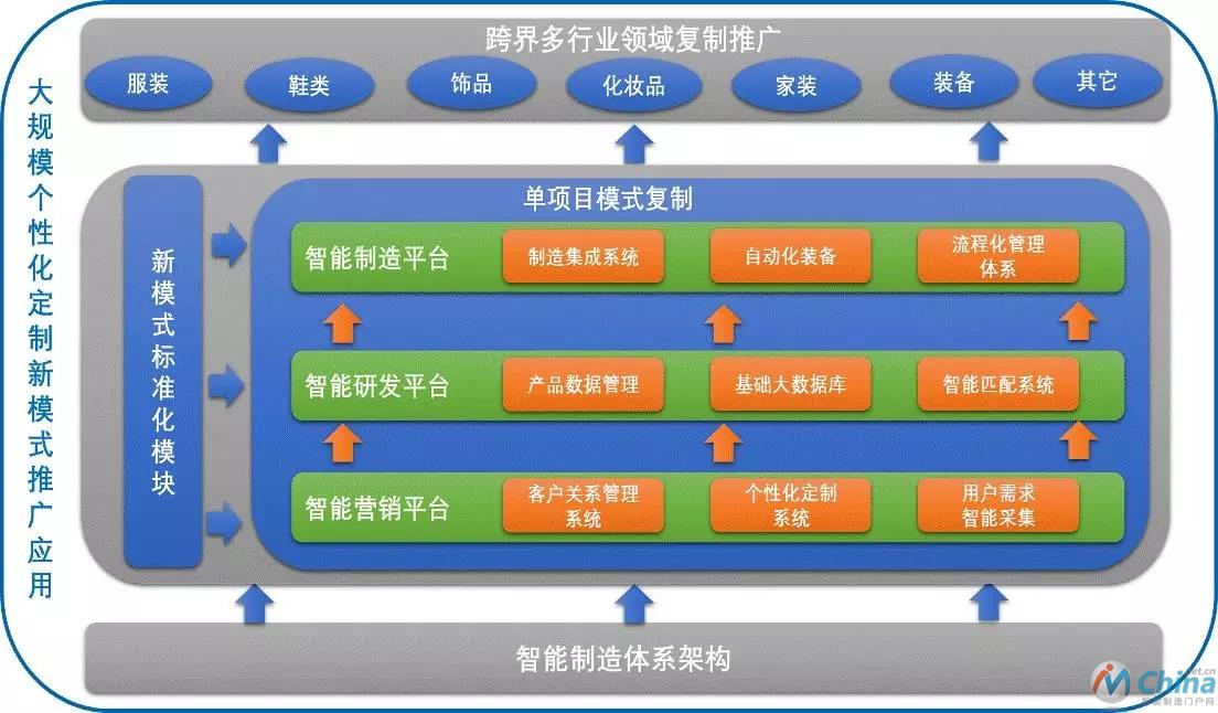 AMD Ryzen 5 5500：性能狂潮，游戏无敌，能效超群  第3张