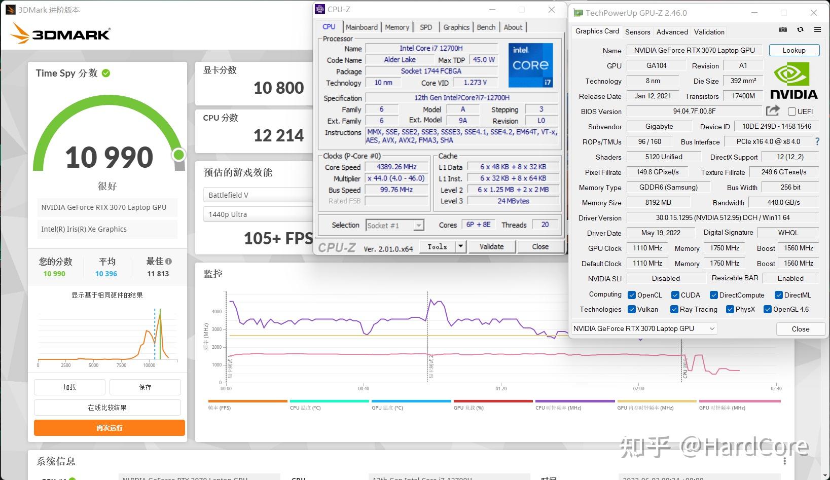 AMD Ryzen™ 5 3400GE (OEM Only) Ryzen 3400GE：性能猛如虎，省电如猫，一款处理器的双重魅力  第5张