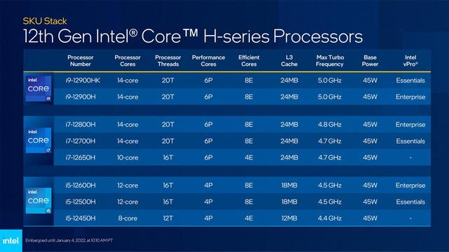 酷睿i5-10600K，性能猛如虎，游戏更畅快
