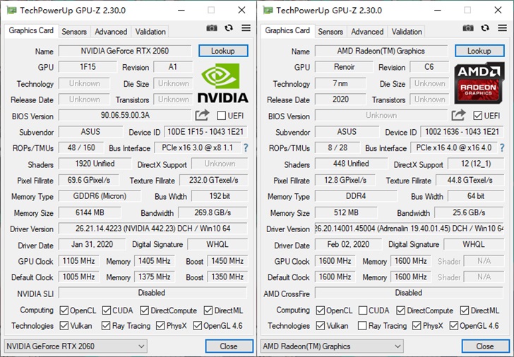 华硕再次颠覆！GTX1080超级节能显卡震撼发布，功耗降低20%游戏性能更强劲  第4张