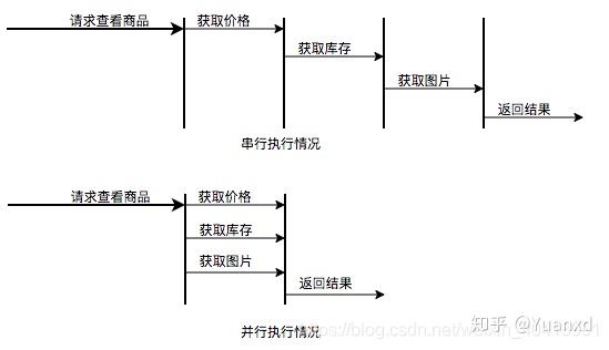 6th Gen FX-8800P APU 性能狂野！6th APU震撼登场，游戏本首选  第1张