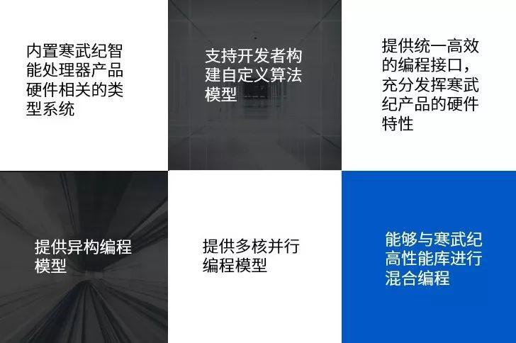 AMD Ryzen™ 3 4300U Ryzen 4300U：性能强劲、省电高效、功能全面，让你的笔记本焕发新生  第4张