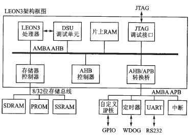 AMD Ryzen™ 3 PRO 7330U Ryzen&trade; 7330U：性能狂潮，图像震撼，让你畅享无限可能  第4张