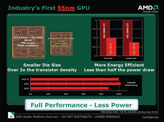 gtx970浮点运算能力揭秘：性能强劲、功耗高效、特性先进  第2张