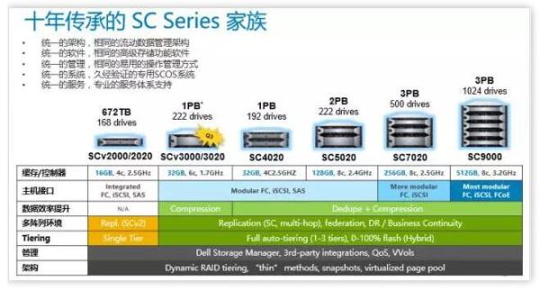7th Gen AMD Athlon™ X4 970 Athlon 970：多线程游戏利器，稳定可靠散热出色  第3张