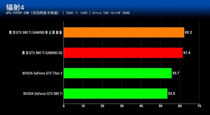 i3-6100，轻松应对多任务，让你工作更流畅  第4张