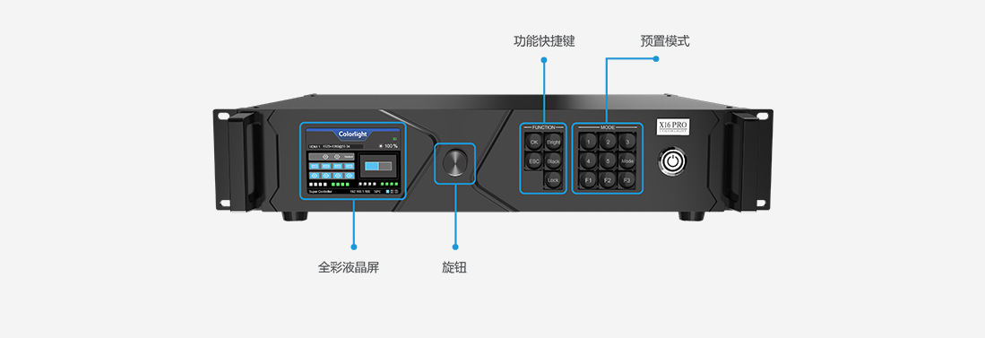 AMD Ryzen™ Threadripper™ PRO 7975WX 【狂暴性能】AMD 7975WX：48核96线程，让创意无限释放  第3张