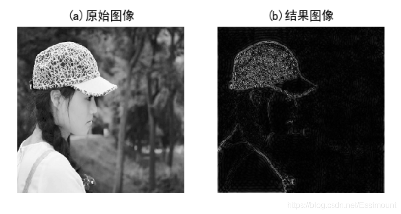 7th Gen AMD PRO A6-7350B APU IT工程师亲测：7th APU处理器，性能强悍，游戏体验超乎想象  第4张