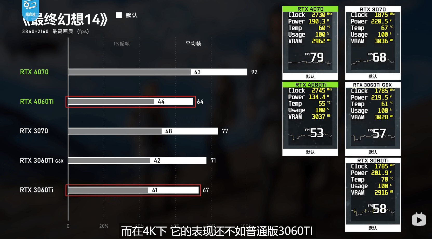 新买的x79 gtx970显卡，让我期待了又失望  第3张