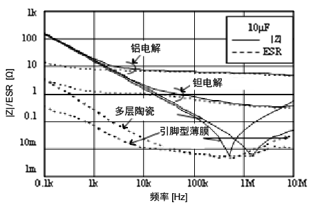 i5-3450 i5-3450：2012年的神秘处理器，为何依然吸引众多电脑爱好者？