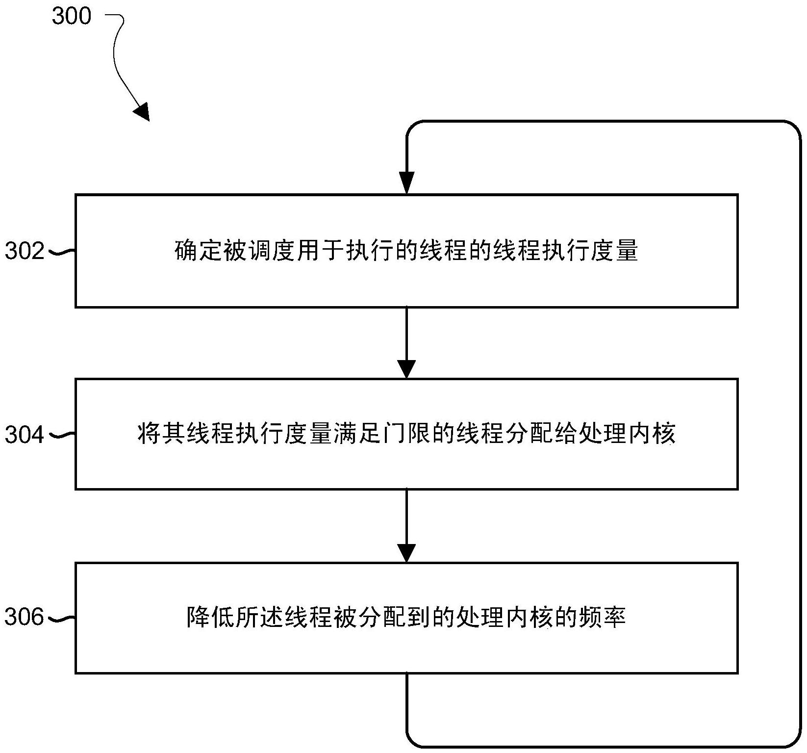 i7-2600K处理器：性能强悍，电费轻松，超频潜力无限