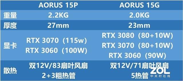 酷睿i9-9920X：12核24线程，极速运算，冷静如斯，操控无敌