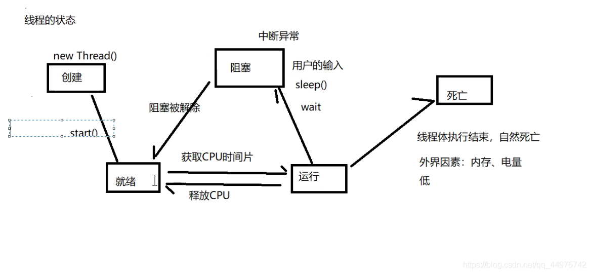 AMD EPYC™ 7302 EPYC 7302：无限可能的服务器处理器  第4张