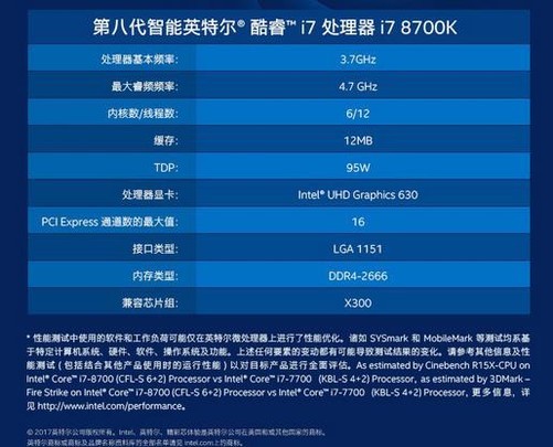 酷睿i3-8350K：四核4.0GHz，超频潜力无限