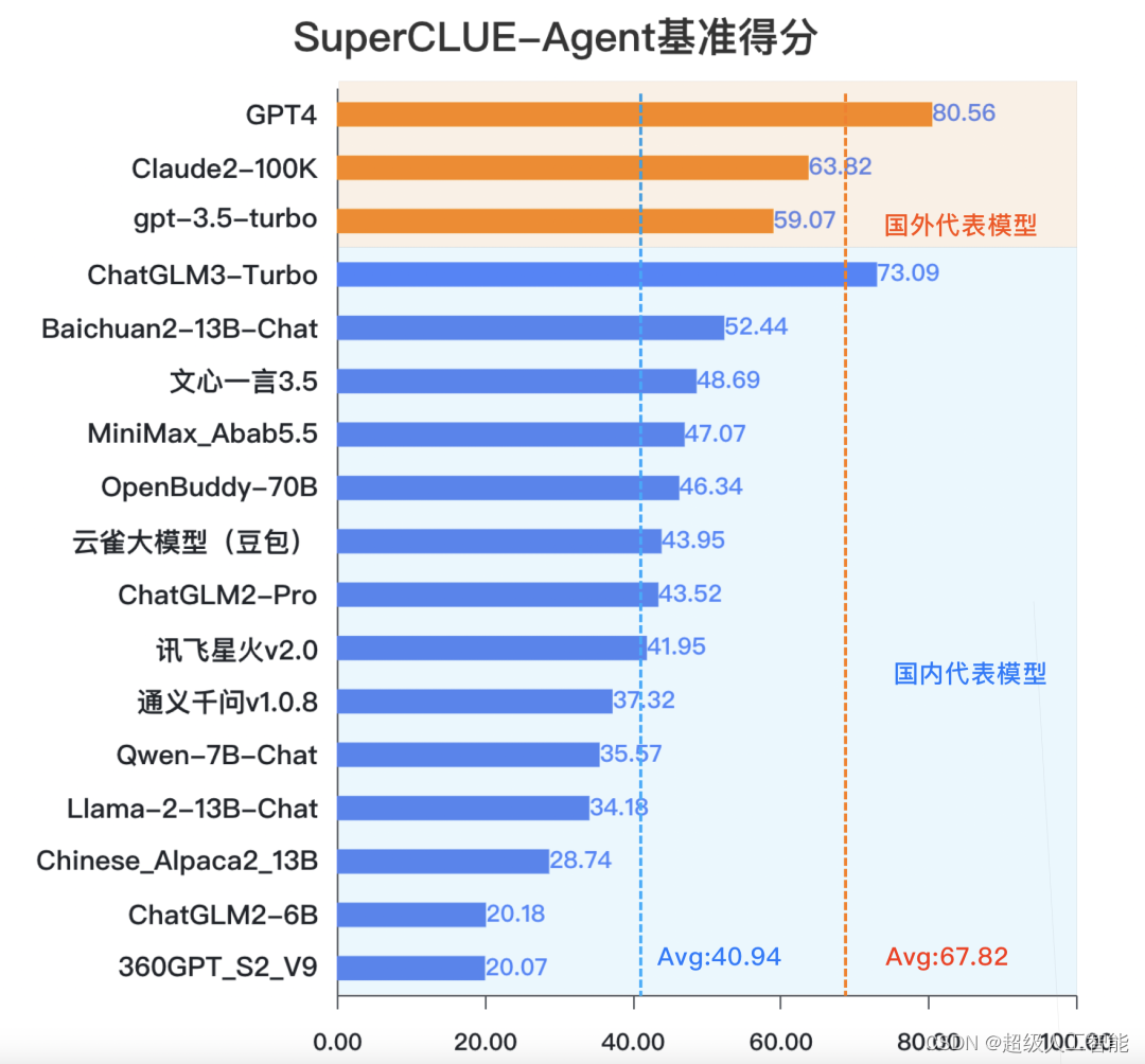 AMD Ryzen 3 PRO 1300：性能狂魔，稳定如山  第7张