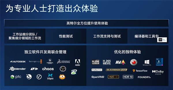 至强W5-3425：外观设计超炫，性能助力畅爽体验  第4张