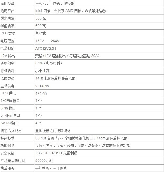 AMD Ryzen™ 9 6900HS Ryzen 6900HS：强劲性能+超低功耗，打破传统处理器界限  第4张