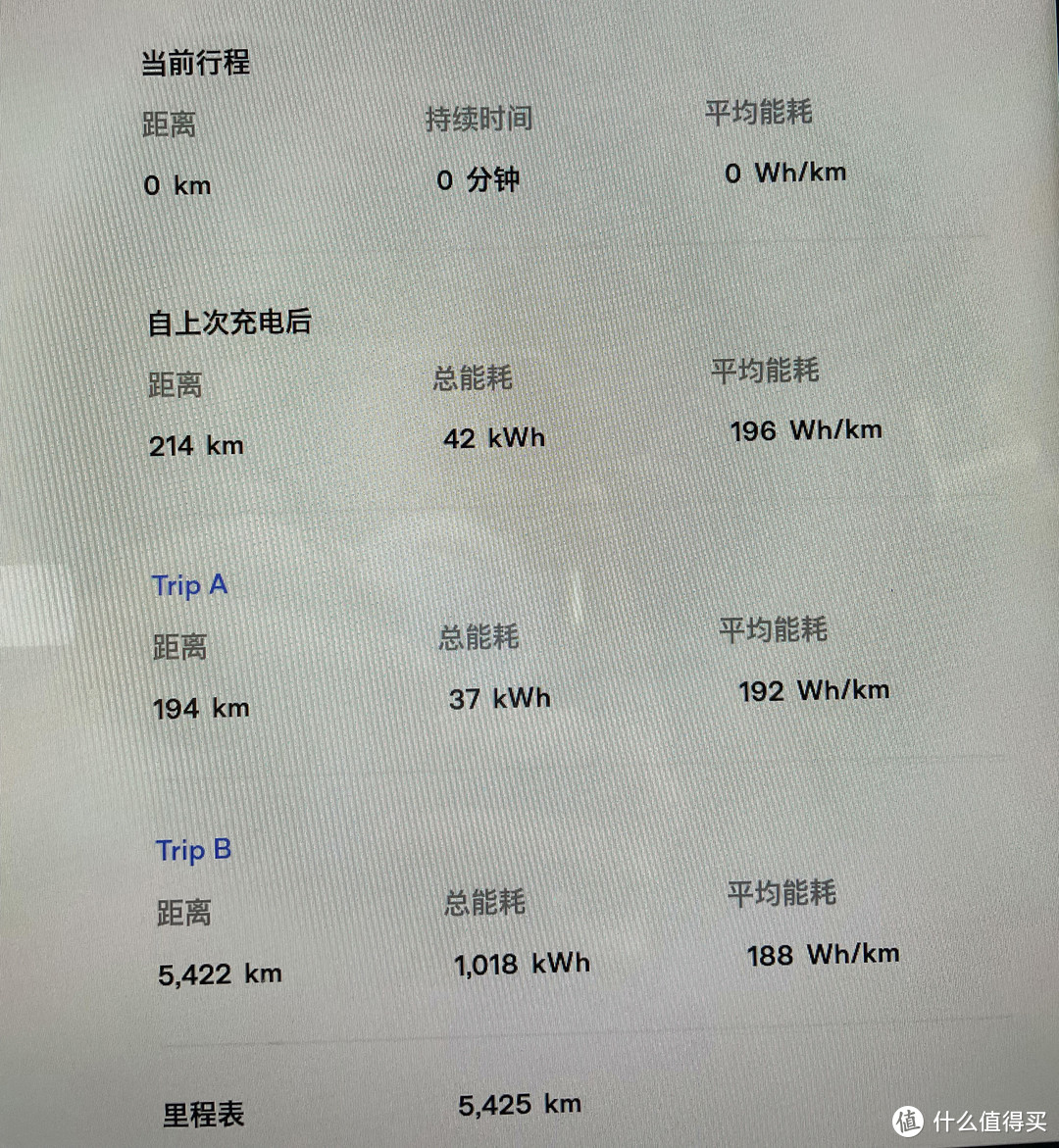 7th Gen A6-9220C APU 7th Gen A6-9220C APU：性能强悍，电耗高效，助你轻松应对多任务