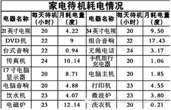 AMD Ryzen™ 3 7335U Ryzen 7335U：轻松应对多任务，享受超强性能和低功耗  第3张