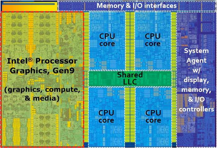 AMD Ryzen 7 PRO 5750GE：性能超群，工作游戏两相宜