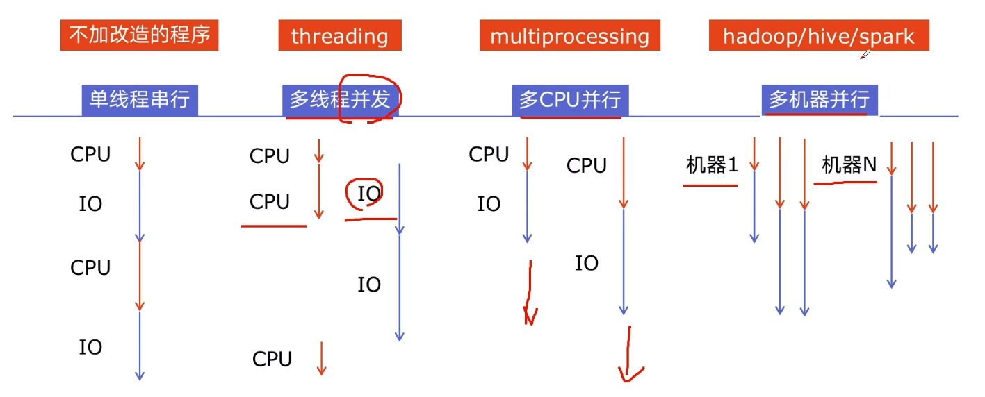 AMD Ryzen 5 1600：多线程利器，游戏利剑