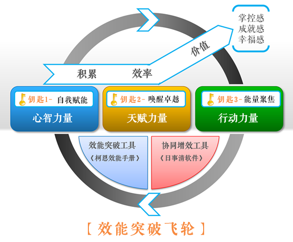 AMD Ryzen™ 5 7535HS Ryzen 7535HS：性能猛如虎，功耗轻如羽，创新无限  第1张