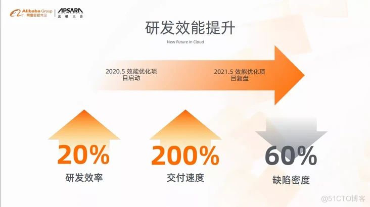AMD Ryzen™ 5 7535HS Ryzen 7535HS：性能猛如虎，功耗轻如羽，创新无限  第2张