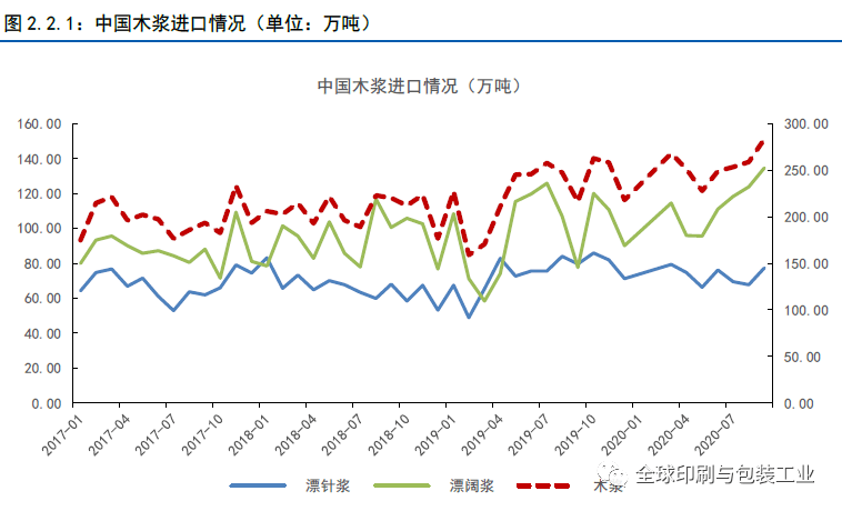 gtx1080ti最高价 炒货大师教你玩转gtx1080ti：观市趋势、把握最低最高价，稳赚不赔