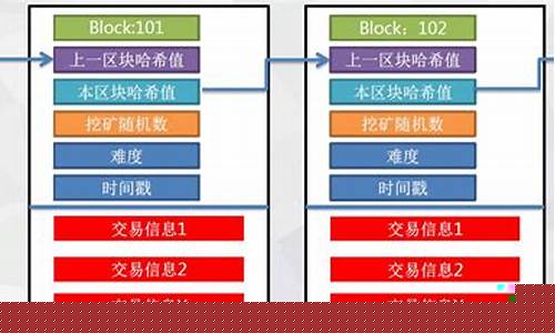 imtoken版本更新(imtoken更新不了)