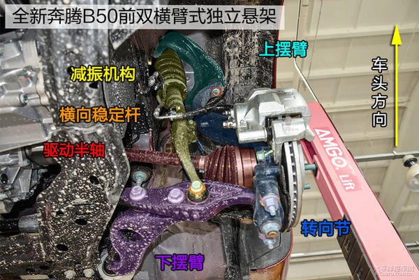 奔腾G5420：180马力动力怪兽，操控如泰山  第2张