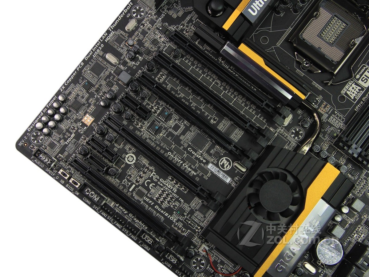 gtx980ti：视频后期处理的利器  第6张