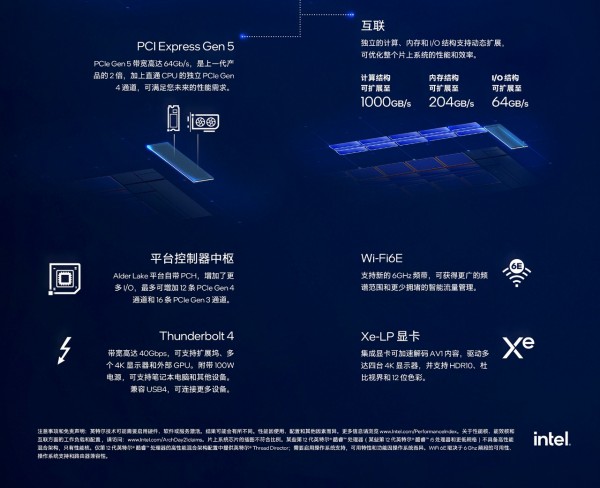 酷睿i3-9100T：四核四线程，智能生活加速  第5张