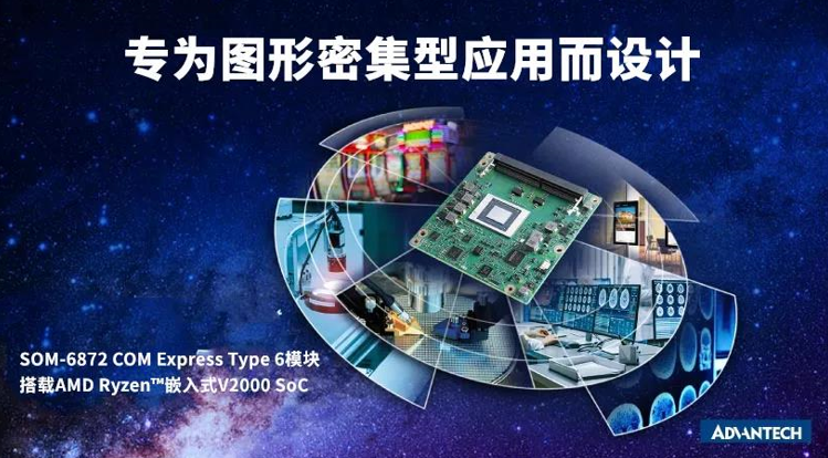 AMD EPYC™ 7251 AMD全新EPYC™ 7251：数据中心性能革命