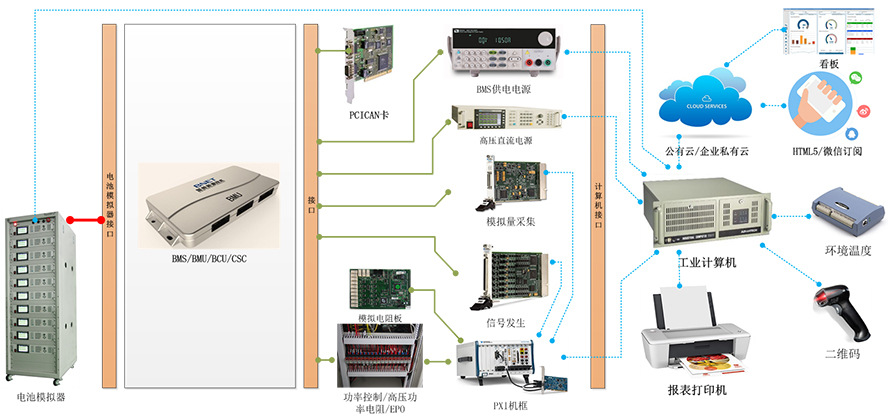 Athlon™ 5370 APU with Radeon™ R3 Series Athlon 5370处理器，性能稳定强大，让你畅享多媒体体验