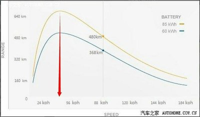AMD Ryzen 9 4900HS：游戏新宠，性能狂野  第2张