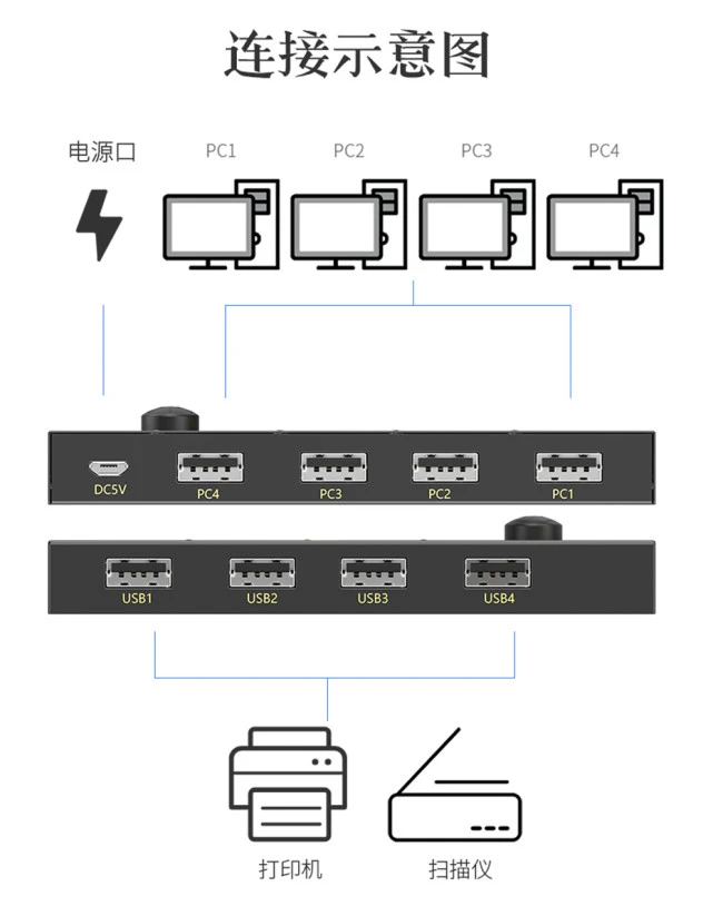 解锁移动版gtx980接口问题大揭秘  第2张