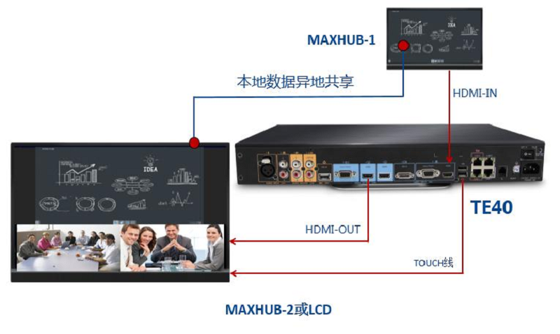 解锁移动版gtx980接口问题大揭秘  第4张